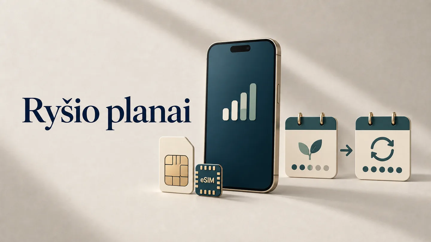 Gidai Ryšio planų pasirinkimas: telefonas, SIM ir eSIM